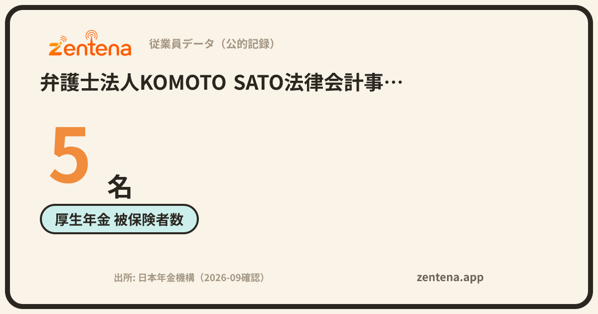 弁護士法人KOMOTO SATO法律会計事務所の従業員データカード
