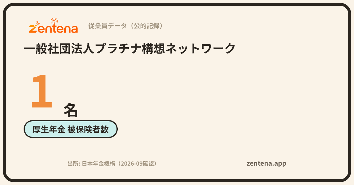 一般社団法人プラチナ構想ネットワークの従業員データカード