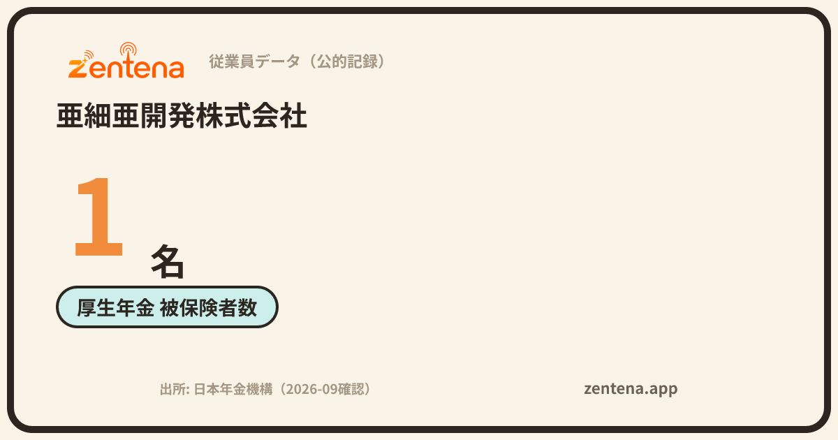 亜細亜開発株式会社の従業員データカード