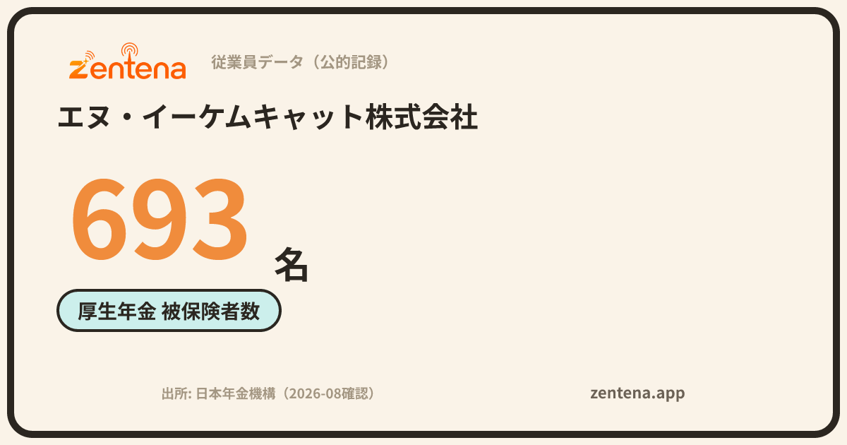 エヌ・イーケムキャット株式会社の従業員データカード