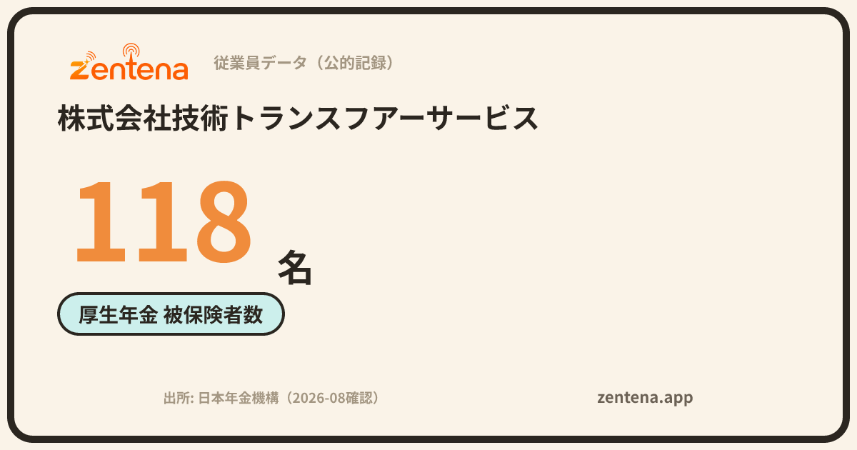 株式会社技術トランスフアーサービスの従業員データカード