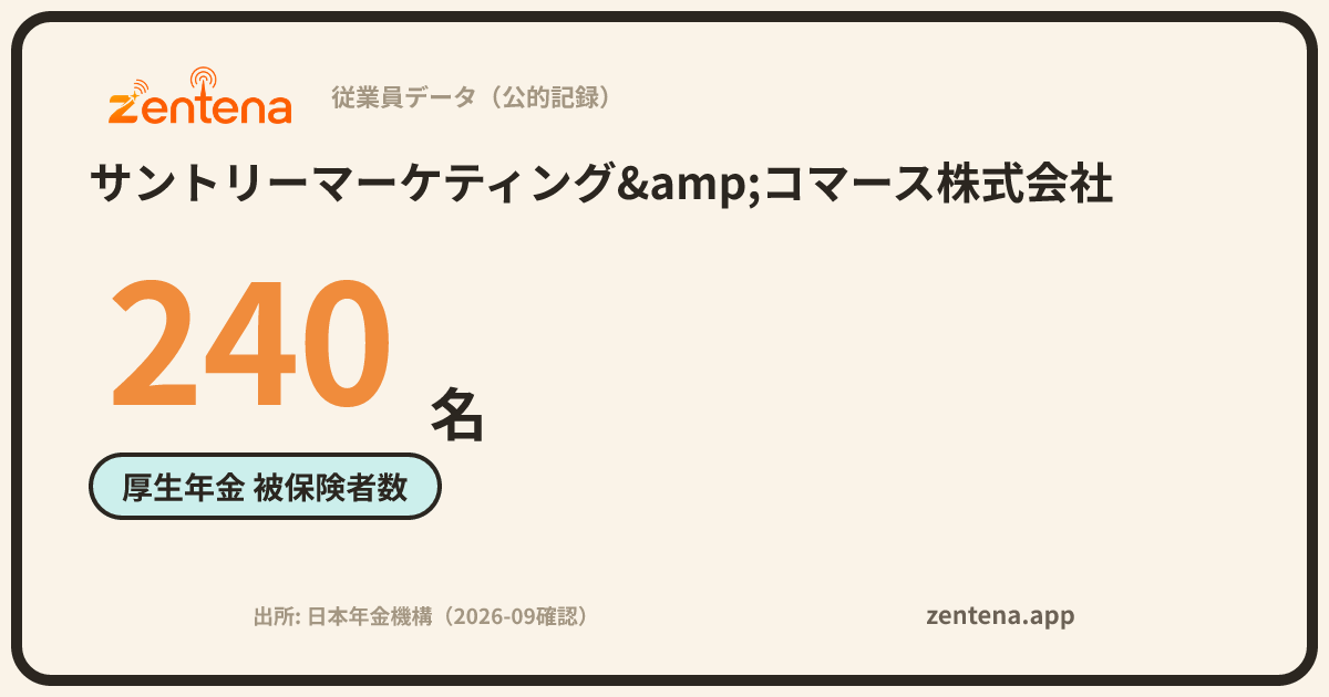 サントリーマーケティング&コマース株式会社の従業員データカード