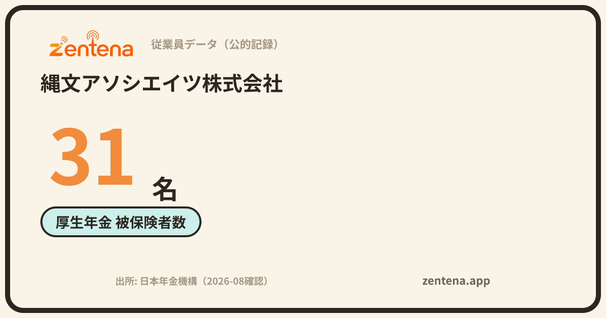 縄文アソシエイツ株式会社の従業員データカード