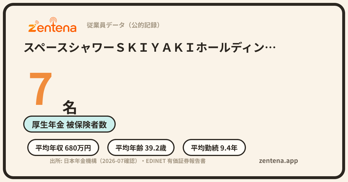 スペースシャワーＳＫＩＹＡＫＩホールディングス株式会社の従業員データカード