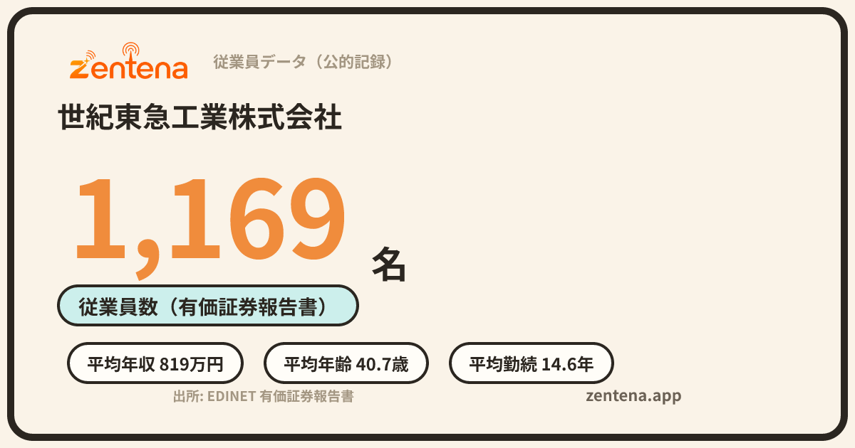 世紀東急工業株式会社の従業員データカード