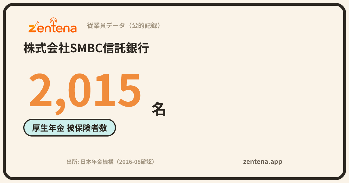 株式会社SMBC信託銀行の従業員データカード