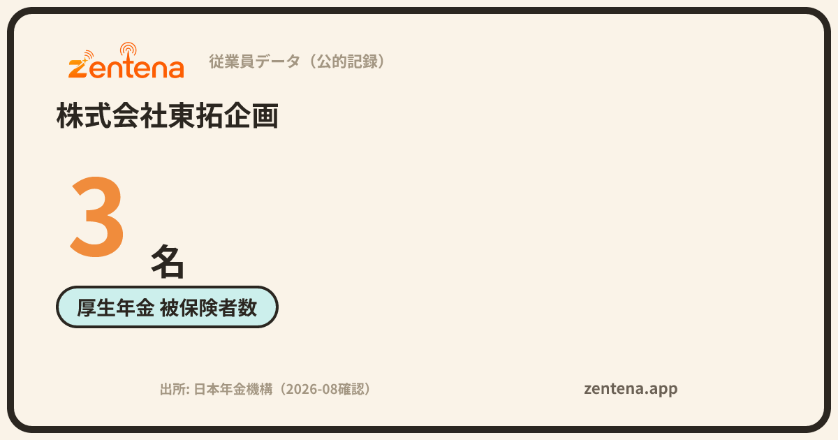 株式会社東拓企画の従業員データカード
