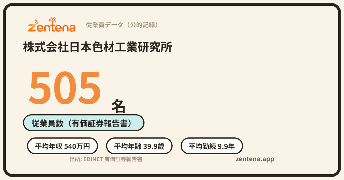株式会社日本色材工業研究所の従業員データカード