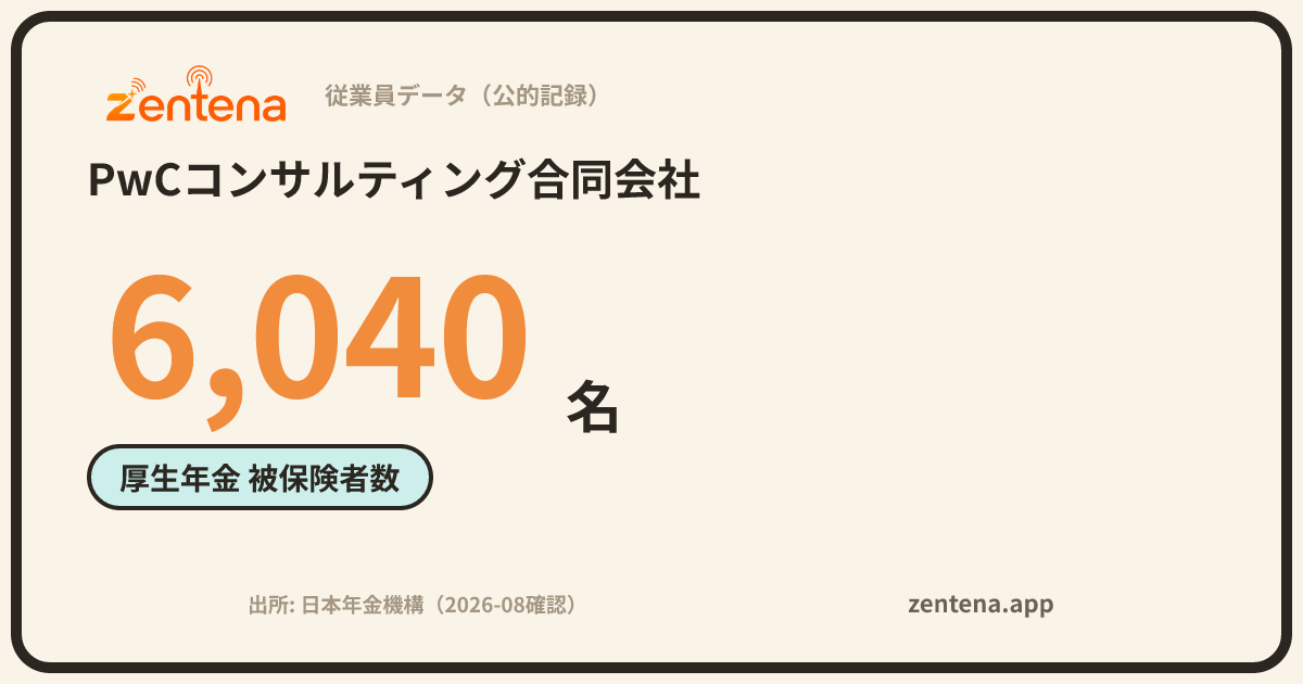 PwCコンサルティング合同会社の従業員データカード