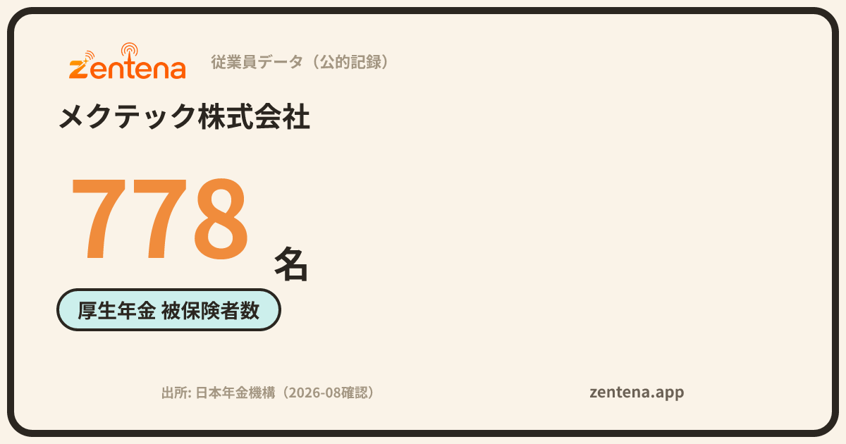 メクテック株式会社の従業員データカード