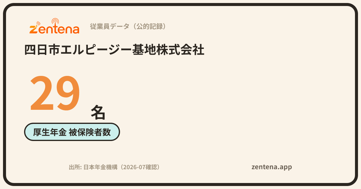 四日市エルピージー基地株式会社の従業員データカード