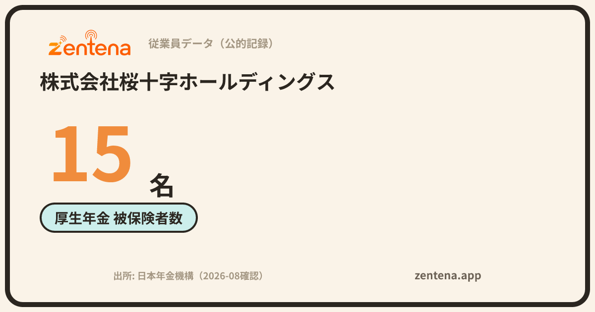 株式会社桜十字ホールディングスの従業員データカード