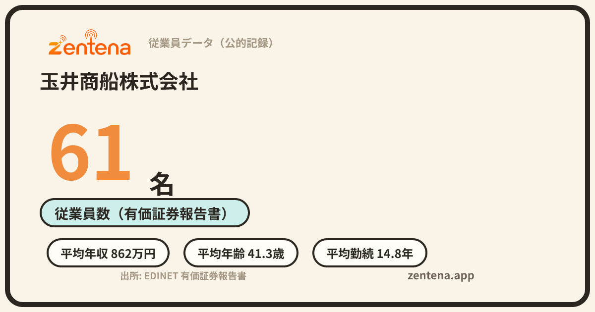 玉井商船株式会社の従業員データカード
