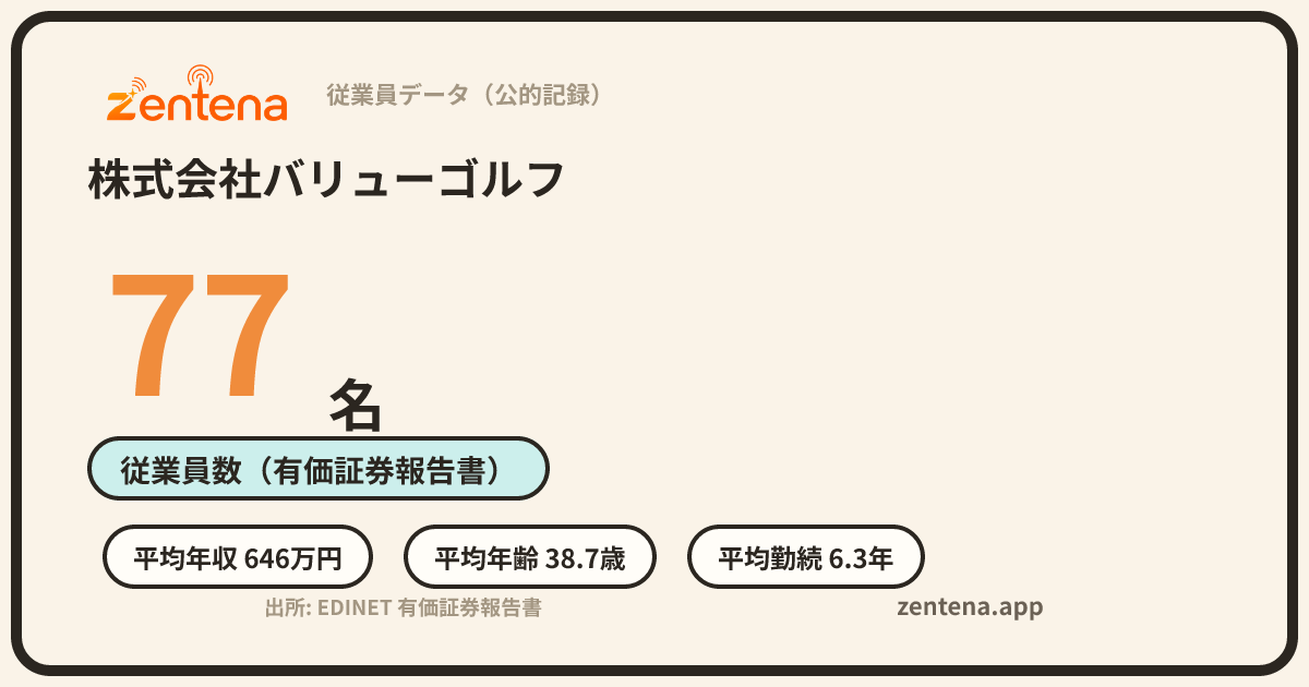 株式会社バリューゴルフの従業員データカード
