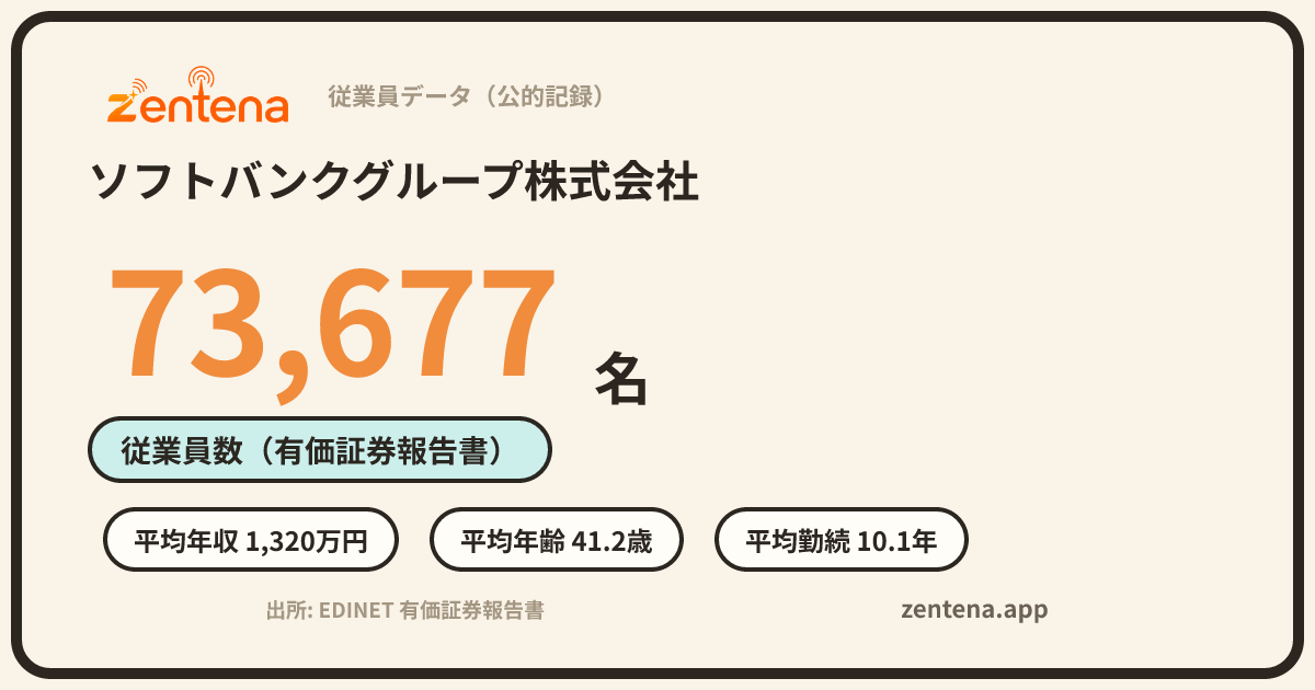 ソフトバンクグループ株式会社の従業員データカード