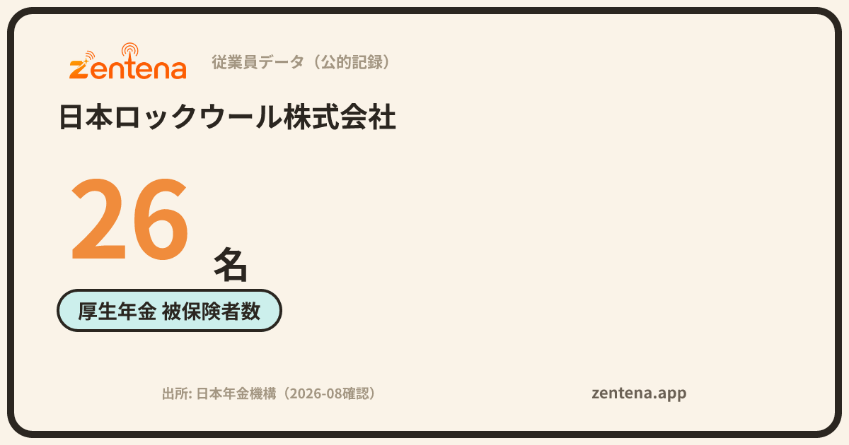 日本ロックウール株式会社の従業員データカード