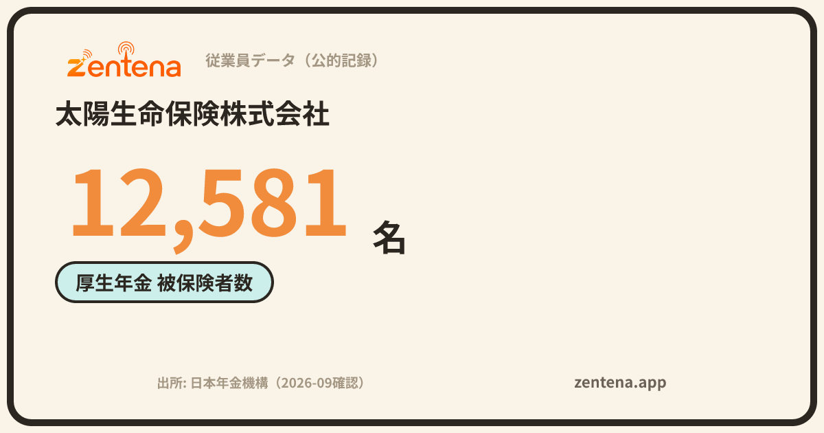 太陽生命保険株式会社の従業員データカード