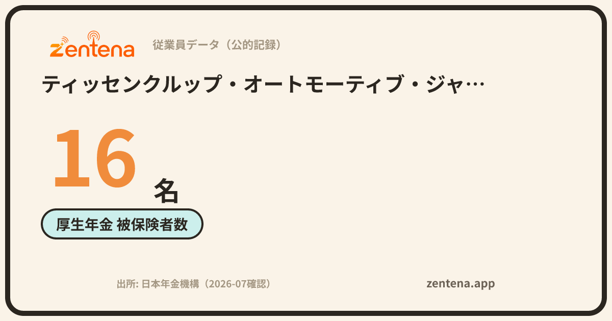 ティッセンクルップ・オートモーティブ・ジャパン株式会社の従業員データカード
