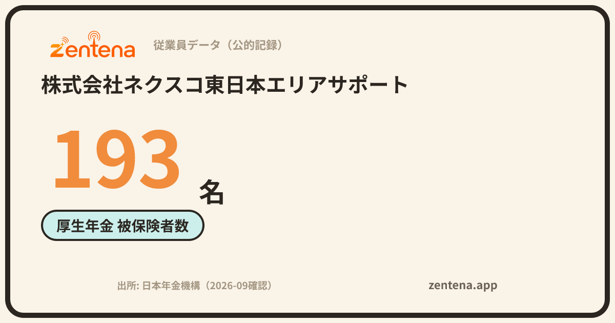 株式会社ネクスコ東日本エリアサポートの従業員データカード