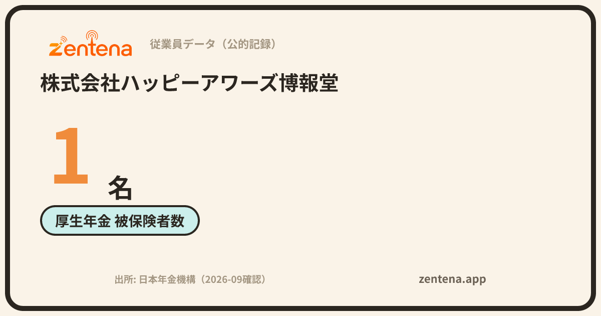 株式会社ハッピーアワーズ博報堂の従業員データカード