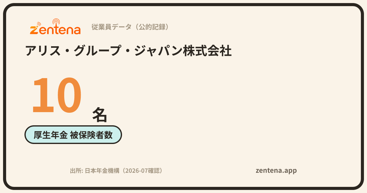 アリス・グループ・ジャパン株式会社の従業員データカード