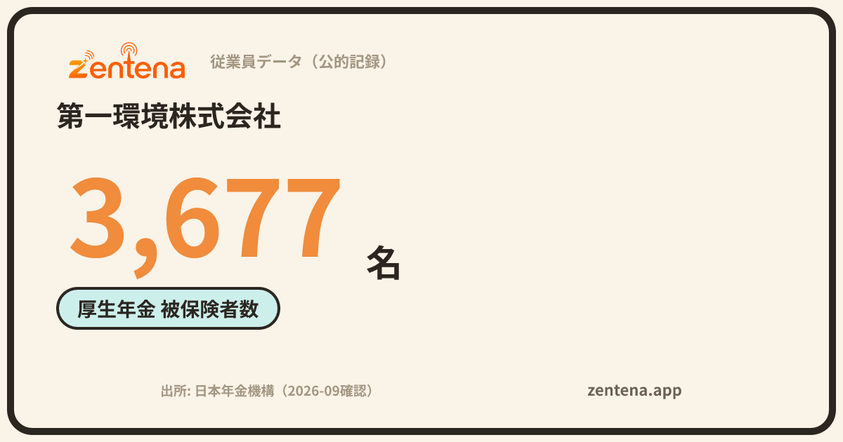 第一環境株式会社の従業員データカード