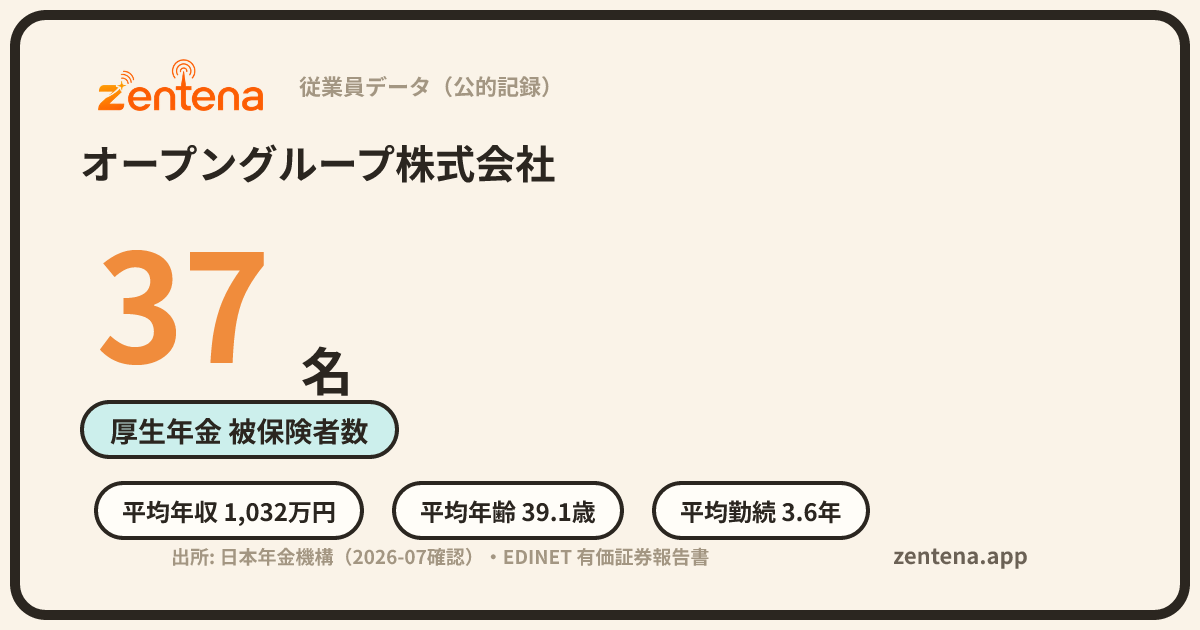 オープングループ株式会社の従業員データカード