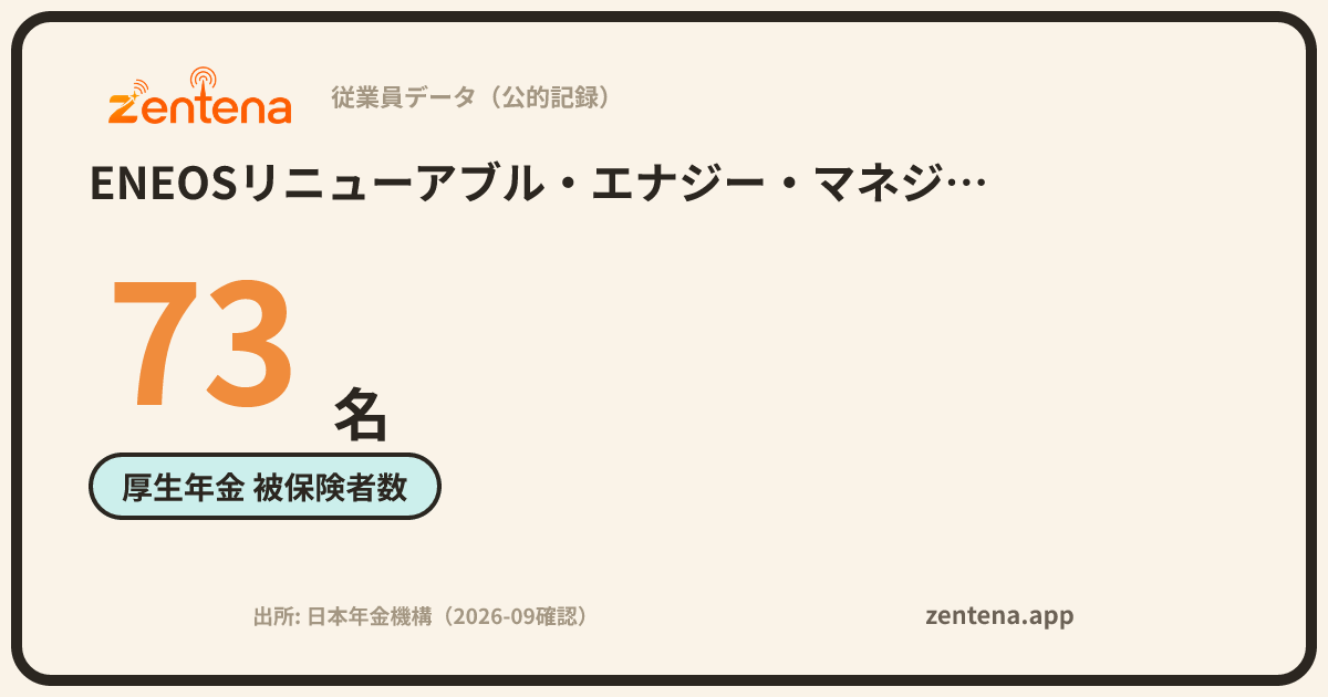 ENEOSリニューアブル・エナジー・マネジメント株式会社の従業員データカード