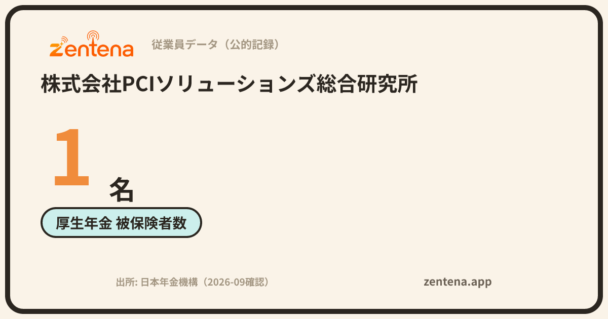 株式会社PCIソリューションズ総合研究所の従業員データカード