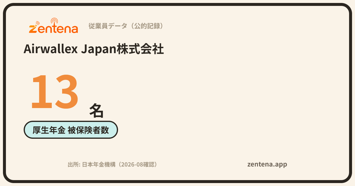 Airwallex Japan株式会社の従業員データカード