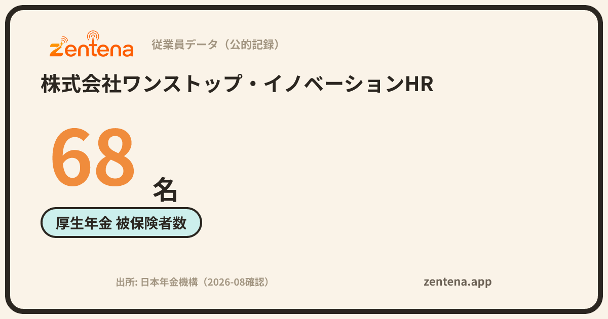 株式会社ワンストップ・イノベーションHRの従業員データカード