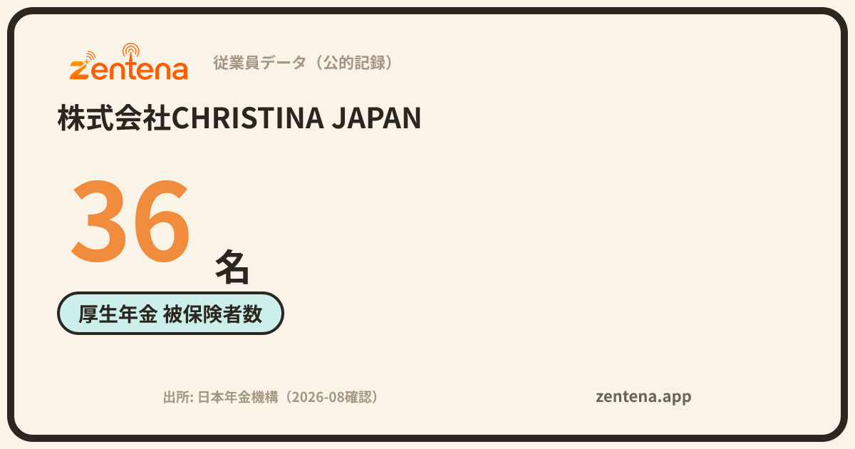株式会社CHRISTINA JAPANの従業員データカード