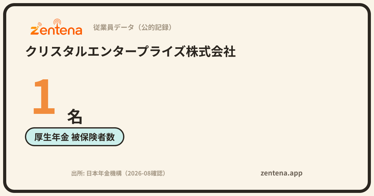 クリスタルエンタープライズ株式会社の従業員データカード