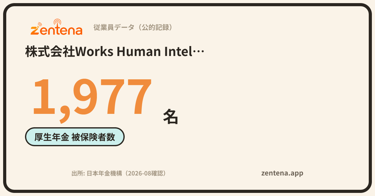 株式会社Works Human Intelligenceの従業員データカード