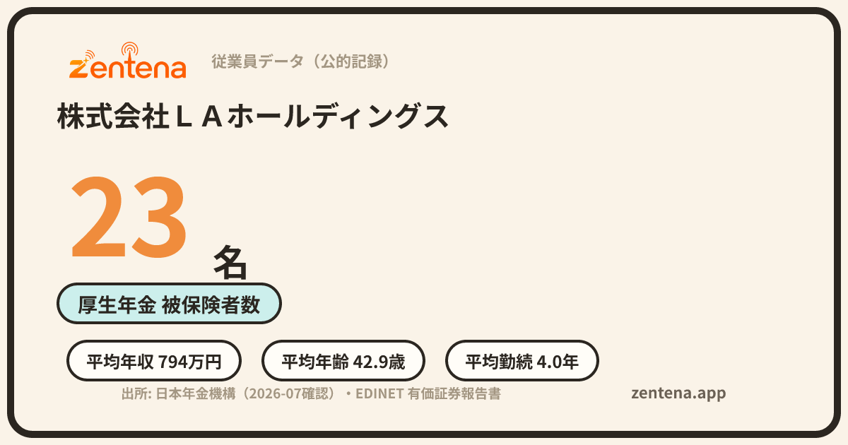 株式会社ＬＡホールディングスの従業員データカード