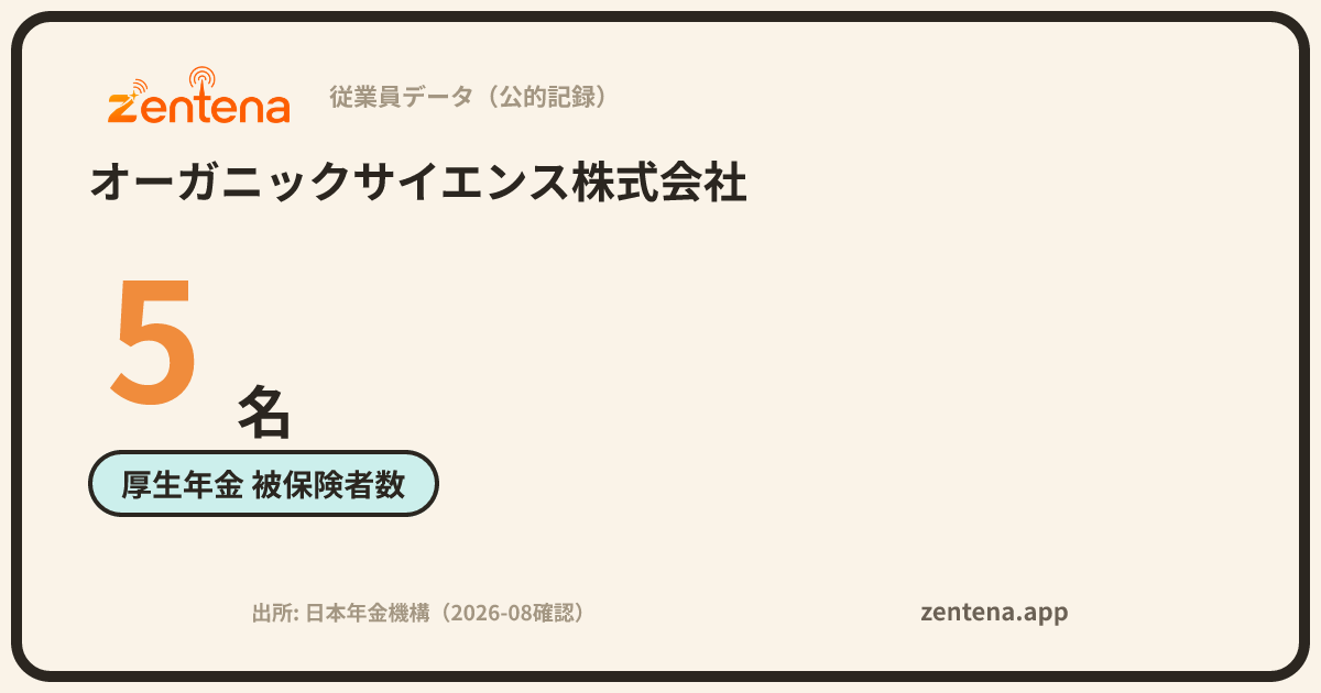 オーガニックサイエンス株式会社の従業員データカード