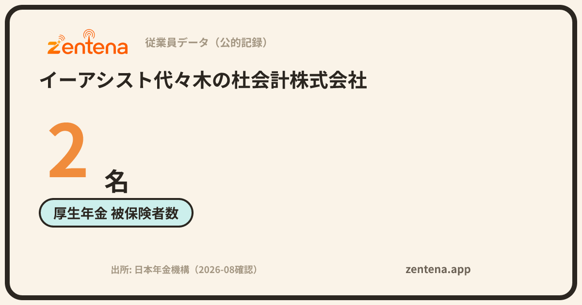 イーアシスト代々木の杜会計株式会社の従業員データカード