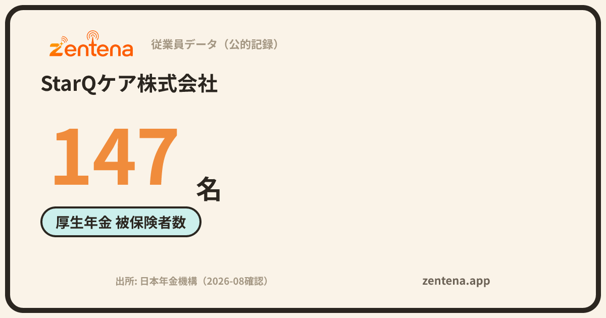 StarQケア株式会社の従業員データカード