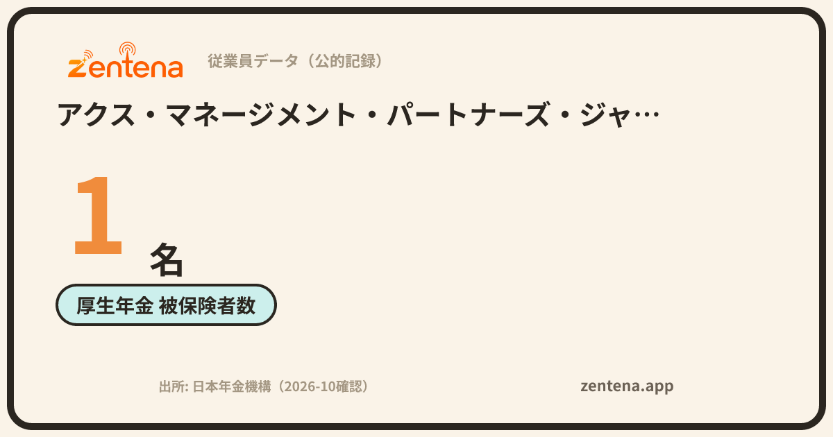 アクス・マネージメント・パートナーズ・ジャパン株式会社の従業員データカード