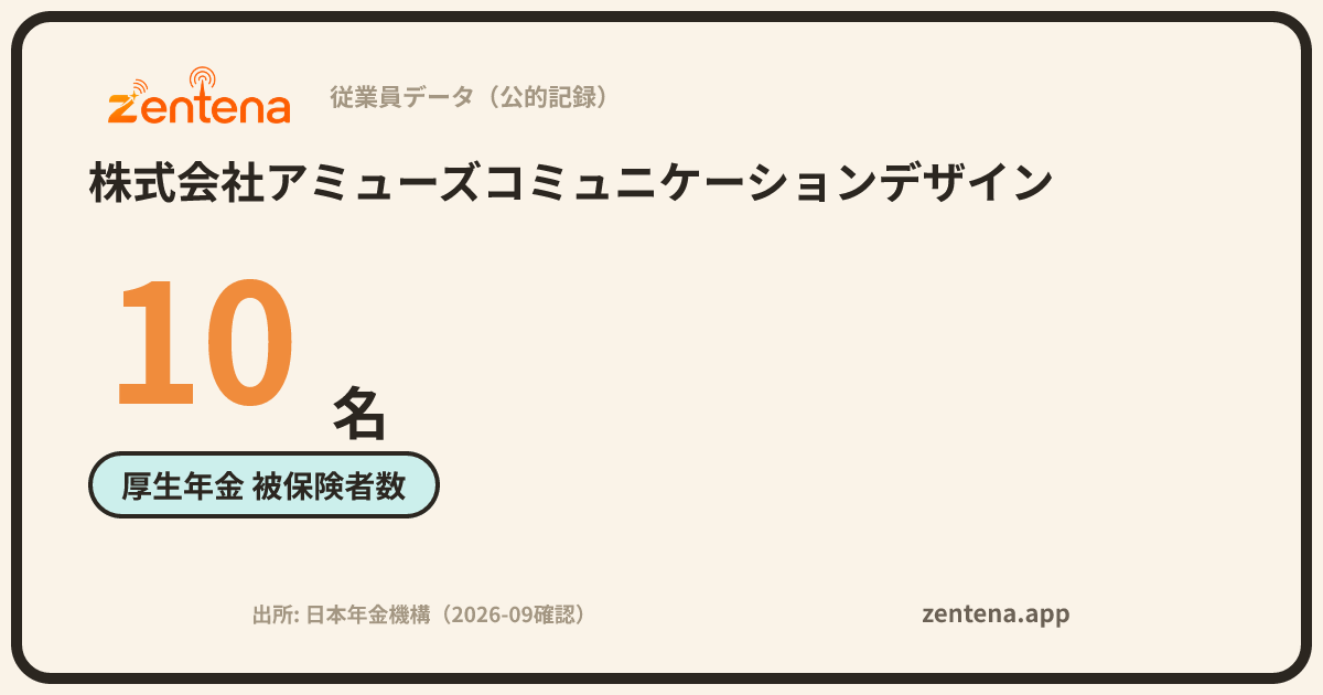 株式会社アミューズコミュニケーションデザインの従業員データカード