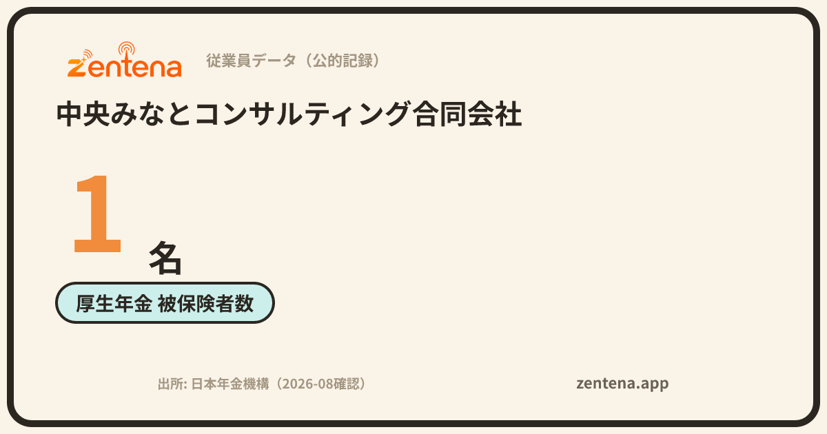 中央みなとコンサルティング合同会社の従業員データカード
