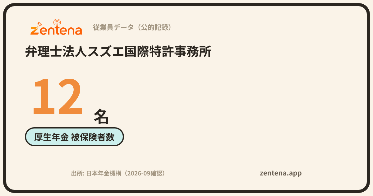 弁理士法人スズエ国際特許事務所の従業員データカード