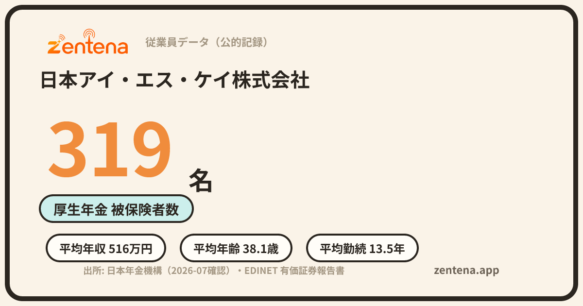 日本アイ・エス・ケイ株式会社の従業員データカード