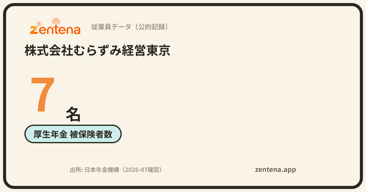 株式会社むらずみ経営東京の従業員データカード