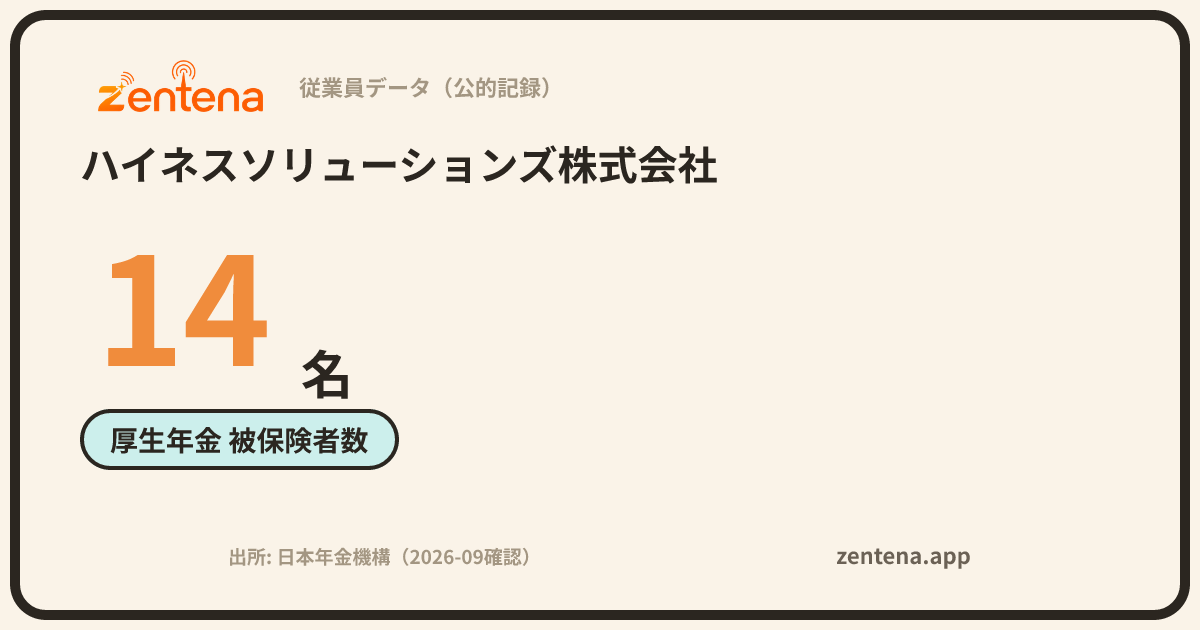 ハイネスソリューションズ株式会社の従業員データカード