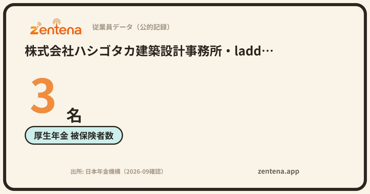 株式会社ハシゴタカ建築設計事務所・ladderup architectsの従業員データカード