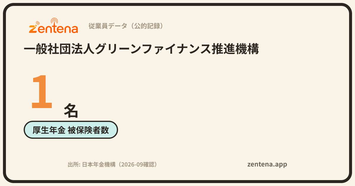 一般社団法人グリーンファイナンス推進機構の従業員データカード