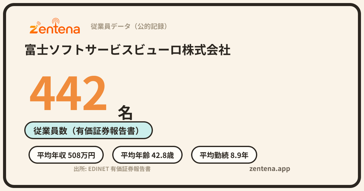 富士ソフトサービスビューロ株式会社の従業員データカード