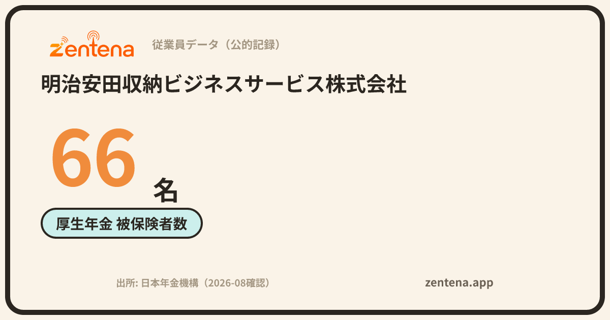明治安田収納ビジネスサービス株式会社の従業員データカード