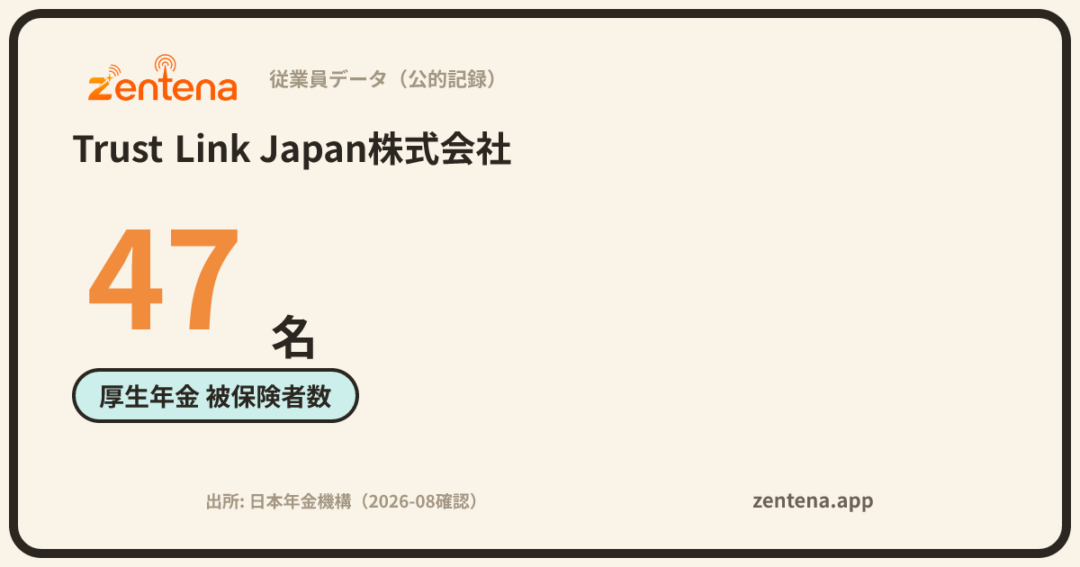 Trust Link Japan株式会社の従業員データカード